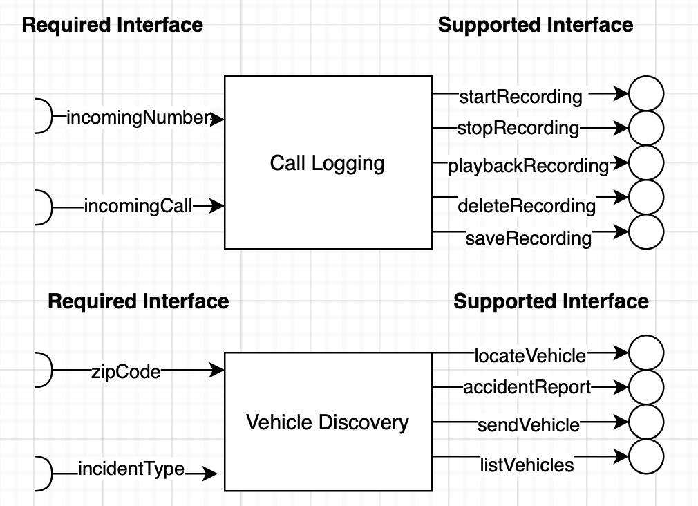 interface module at keith criswell blog Images High... The Chris Taylor Project Blog